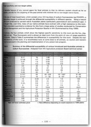 1994 Page 117